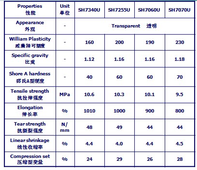 KK体育官方网站有色贵金属 需求疲软情况下 工业硅后续仍有下跌的风险