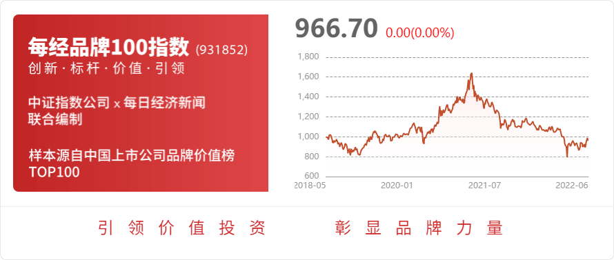 硅宝科技：公司硅烷偶联剂是生产光伏EVA膜、有机硅密封胶、涂料、玻纤等材料的关键助剂KK体育官方网站